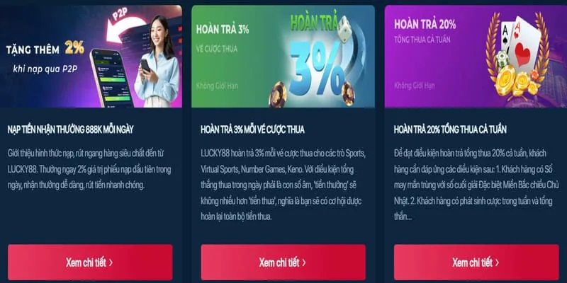 Khuyến mãi và mã thưởng sun88 code
